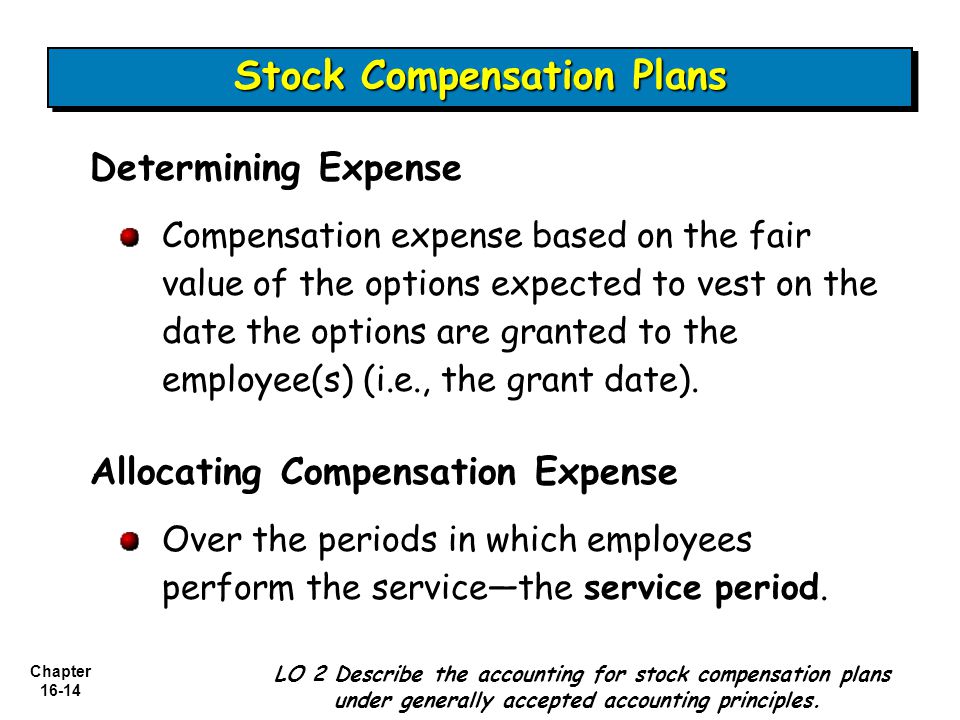 expense employee stock options